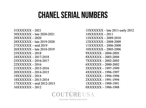 chanel 00v|chanel serial numbers chart.